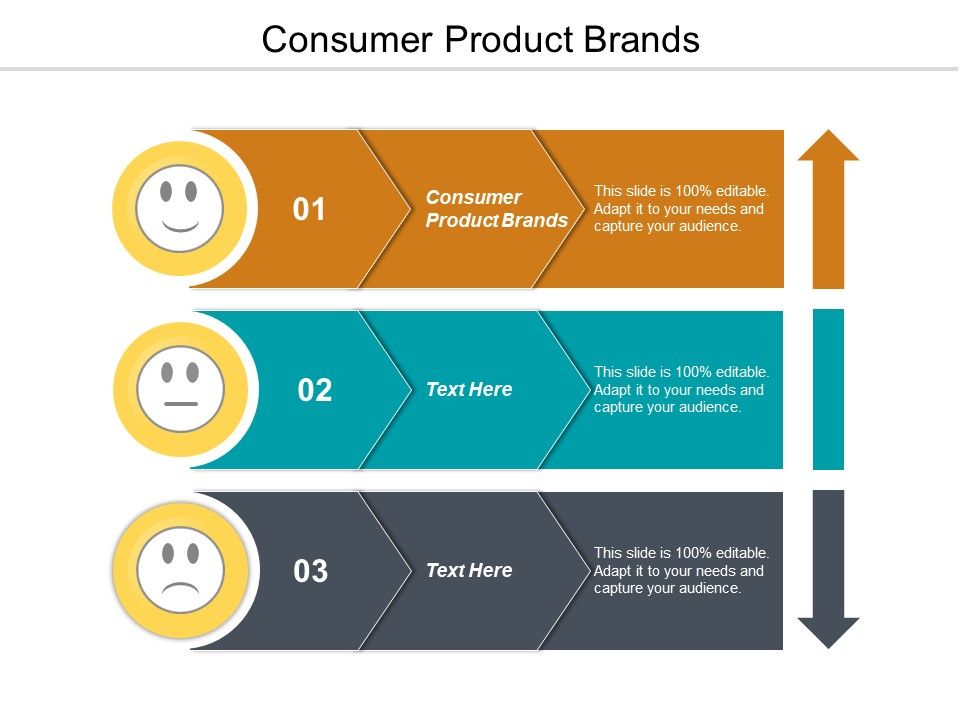 Consumer_Product_Brands_Ppt_PowerPoint_Presentation_Icon_Vector_Cpb_Slide_1.jpg