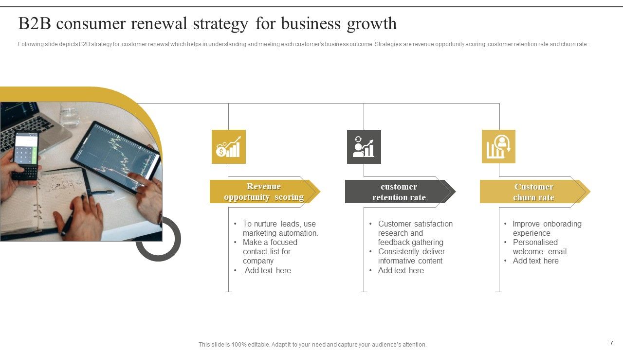 Consumer Renewal Ppt PowerPoint Presentation Complete Deck With Slides Slide07