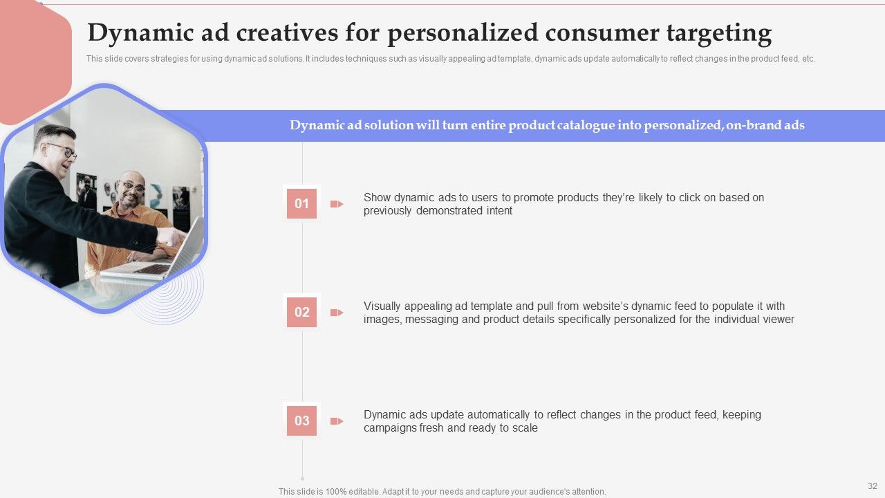 Consumer Retargeting Techniques Ppt PowerPoint Presentation Complete Deck With Slides Slide32