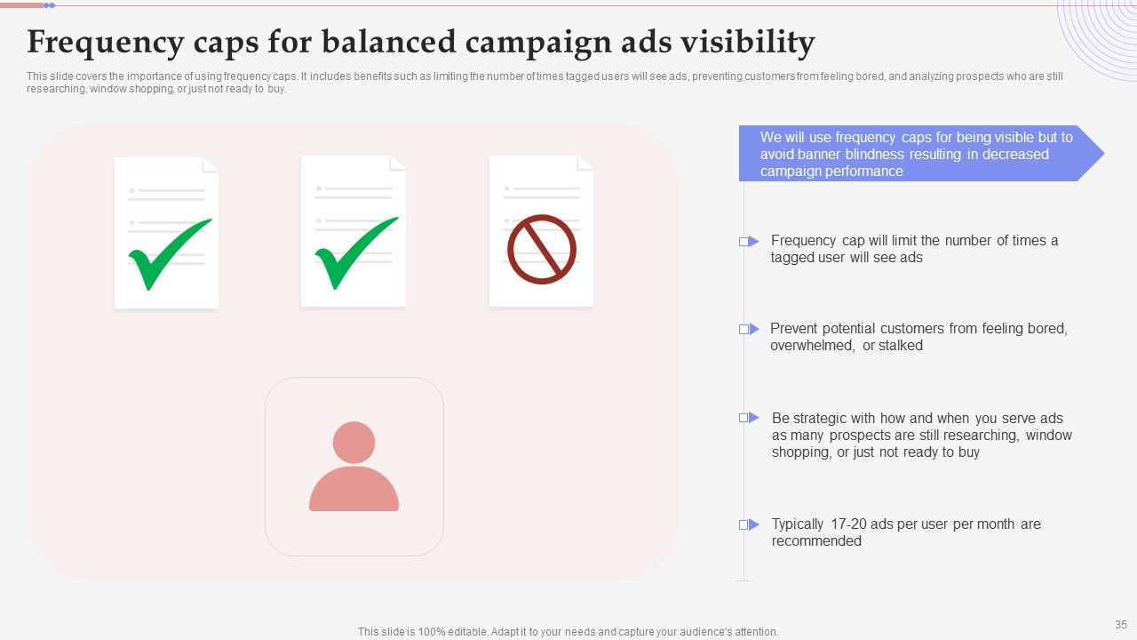 Consumer Retargeting Techniques Ppt PowerPoint Presentation Complete Deck With Slides Slide35