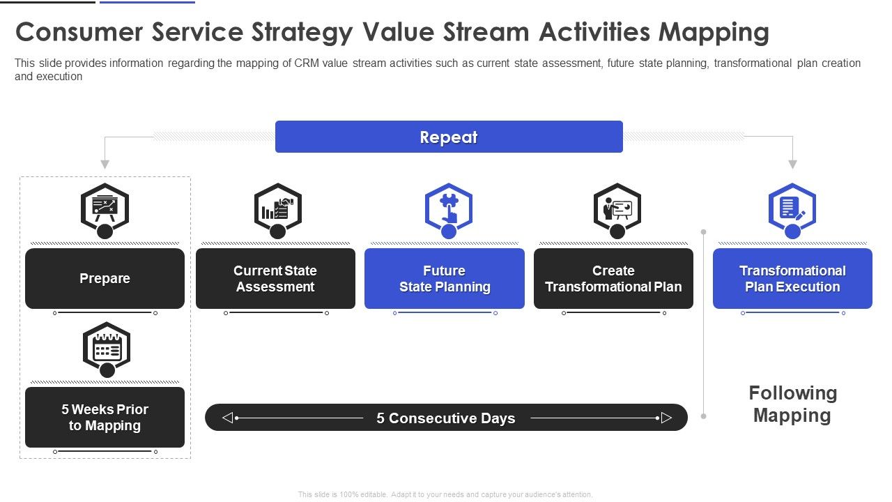 Consumer_Service_Strategy_Value_Stream_Activities_Mapping_Icons_PDF_Slide_1.jpg