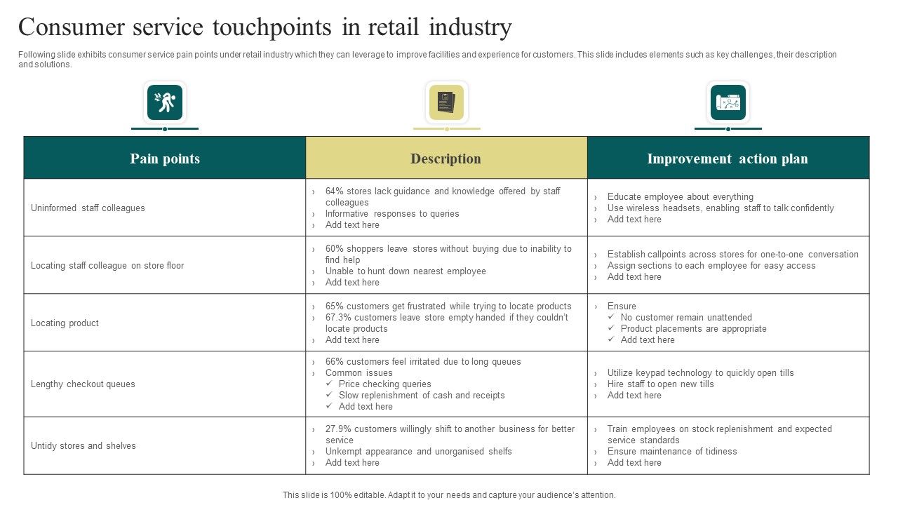 Consumer_Service_Touchpoints_In_Retail_Industry_Icons_PDF_Slide_1.jpg