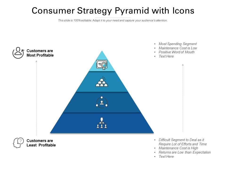 Consumer_Strategy_Pyramid_With_Icons_Ppt_PowerPoint_Presentation_Background_Designs_Slide_1.jpg