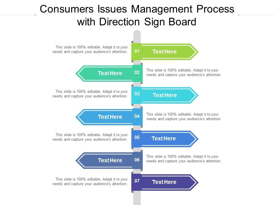 Consumers_Issues_Management_Process_With_Direction_Sign_Board_Ppt_PowerPoint_Presentation_Show_Slides_PDF_Slide_1.jpg