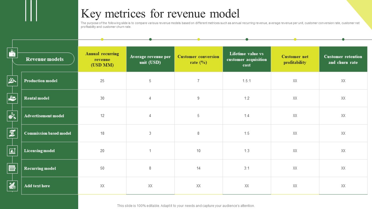Consumption_Based_Pricing_Model_Key_Metrices_For_Revenue_Model_Elements_PDF_Slide_1.jpg
