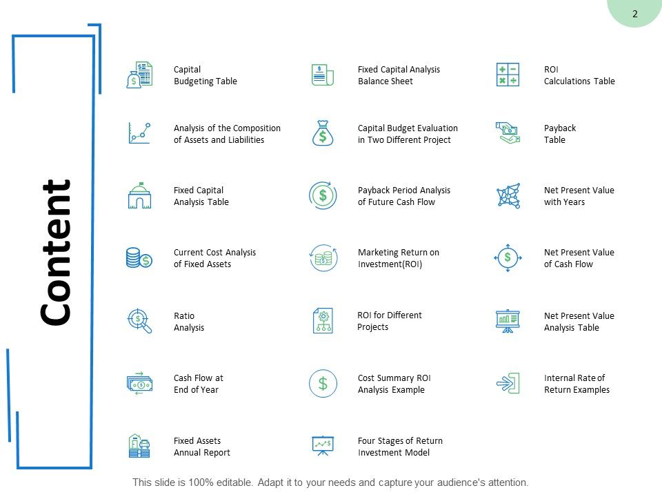 Consumption Of Fixed Capital Ppt PowerPoint Presentation Complete Deck With Slides Slide02
