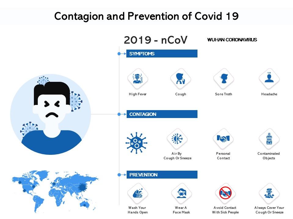 Contagion_And_Prevention_Of_Covid_19_Ppt_PowerPoint_Presentation_Icon_Demonstration_PDF_Slide_1.jpg