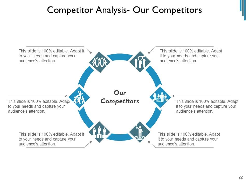 Contender Assessment Template Market Employees Ppt PowerPoint Presentation Complete Deck Slide22