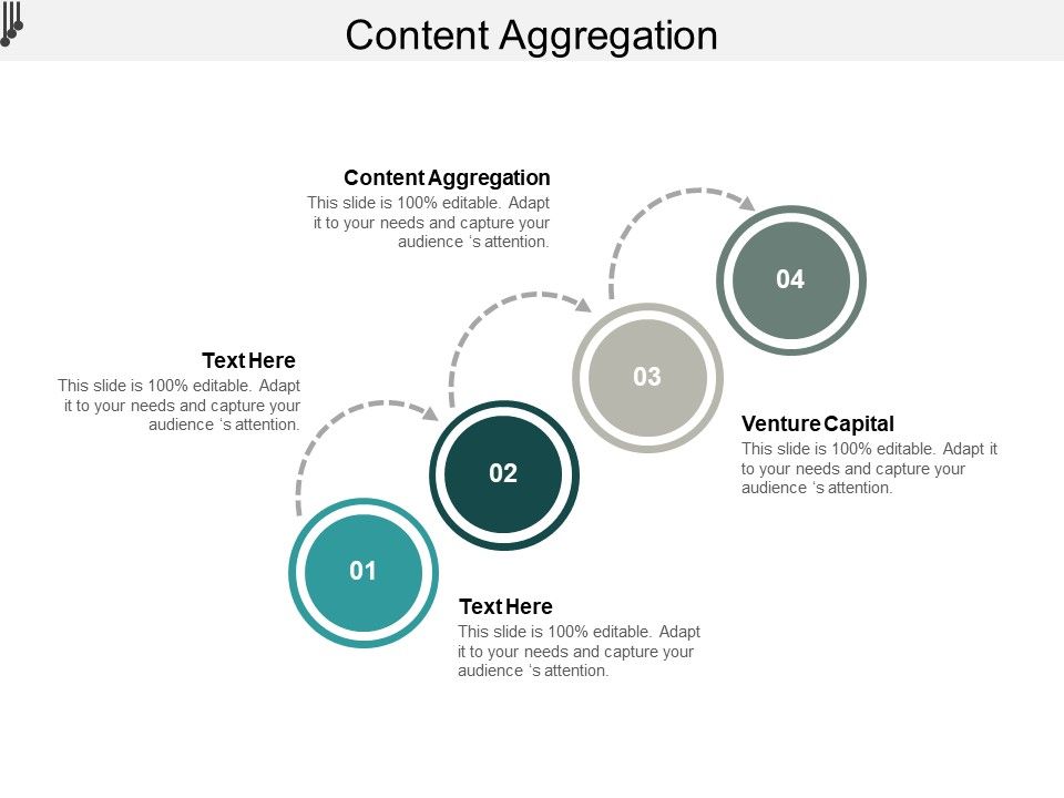 Content Aggregation Ppt PowerPoint Presentation Infographic Template ...