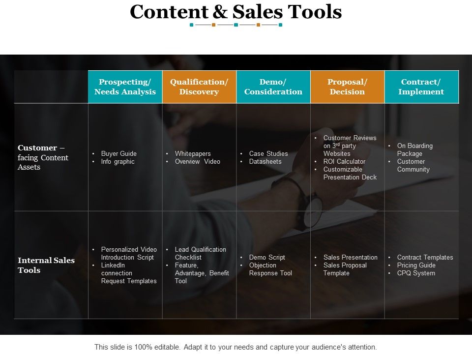 Content_And_Sales_Tools_Ppt_PowerPoint_Presentation_Visual_Aids_Icon_Slide_1.jpg