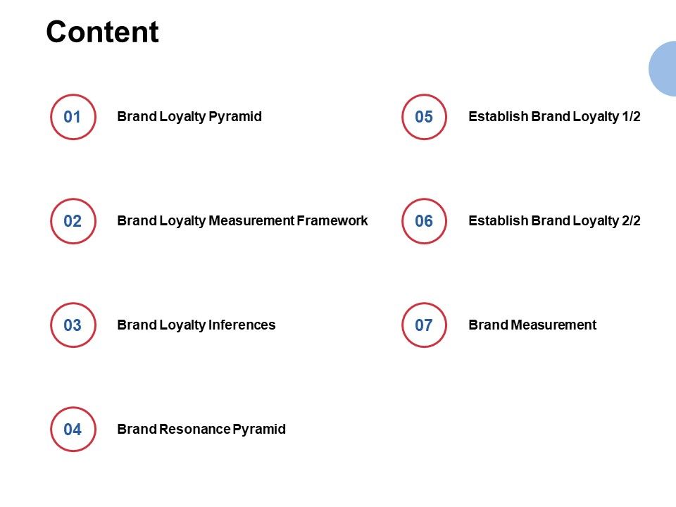 Content_Brand_Loyalty_Ppt_PowerPoint_Presentation_Show_Files_Slide_1.jpg