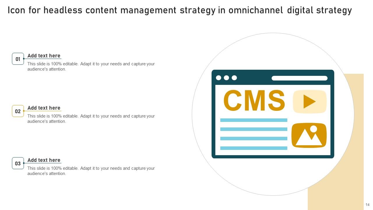 Content Management Strategy Ppt PowerPoint Presentation Complete Deck With Slides Slide14