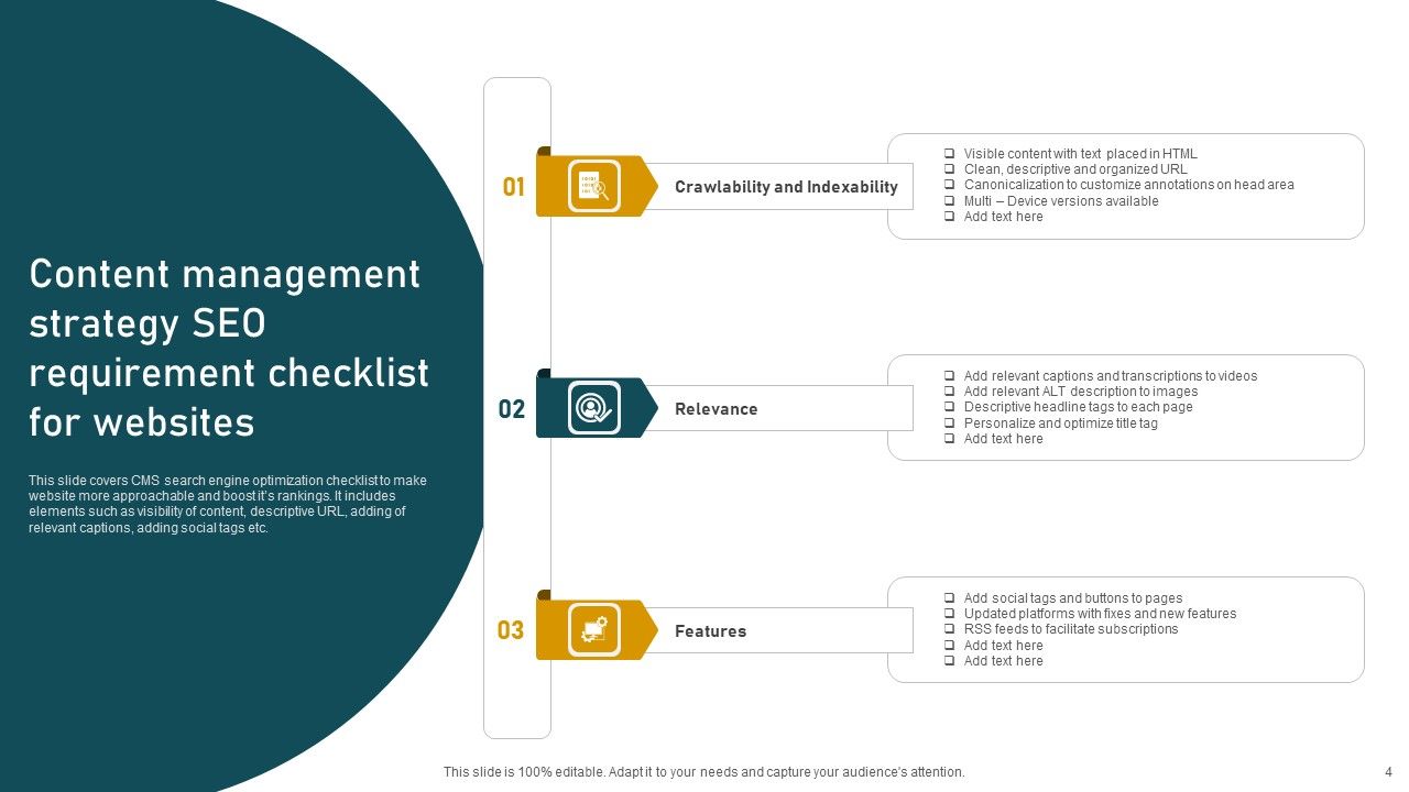 Content Management Strategy Ppt PowerPoint Presentation Complete Deck With Slides Slide04