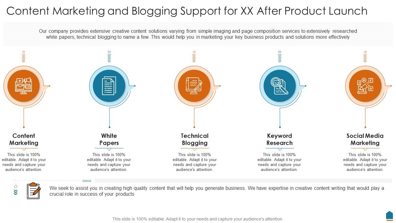 Content_Marketing_And_Blogging_Support_For_XX_After_Product_Launch_Themes_PDF_Slide_1.jpg