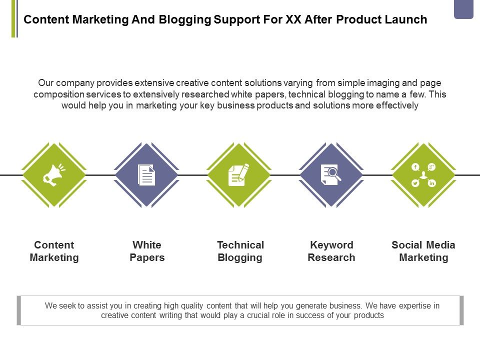 Content_Marketing_And_Blogging_Support_For_Xx_After_Product_Launch_Ppt_PowerPoint_Presentation_Icon_Portrait_Slide_1.jpg