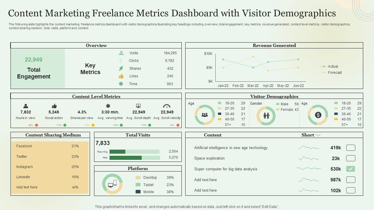 Content_Marketing_Freelance_Metrics_Dashboard_With_Visitor_Demographics_Icons_PDF_Slide_1.jpg