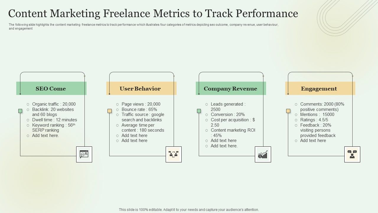 Content_Marketing_Freelance_Metrics_To_Track_Performance_Icons_PDF_Slide_1.jpg
