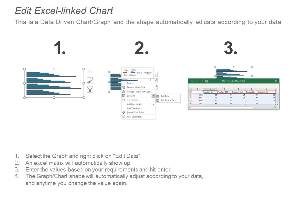 Content Marketing Statistics Analysis Ppt PowerPoint Presentation File Slideshow Slide04