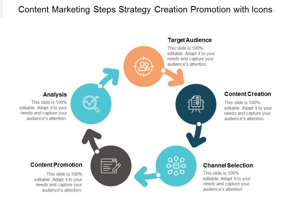Content_Marketing_Steps_Strategy_Creation_Promotion_With_Icons_Ppt_PowerPoint_Presentation_Styles_Inspiration_Slide_1.jpg