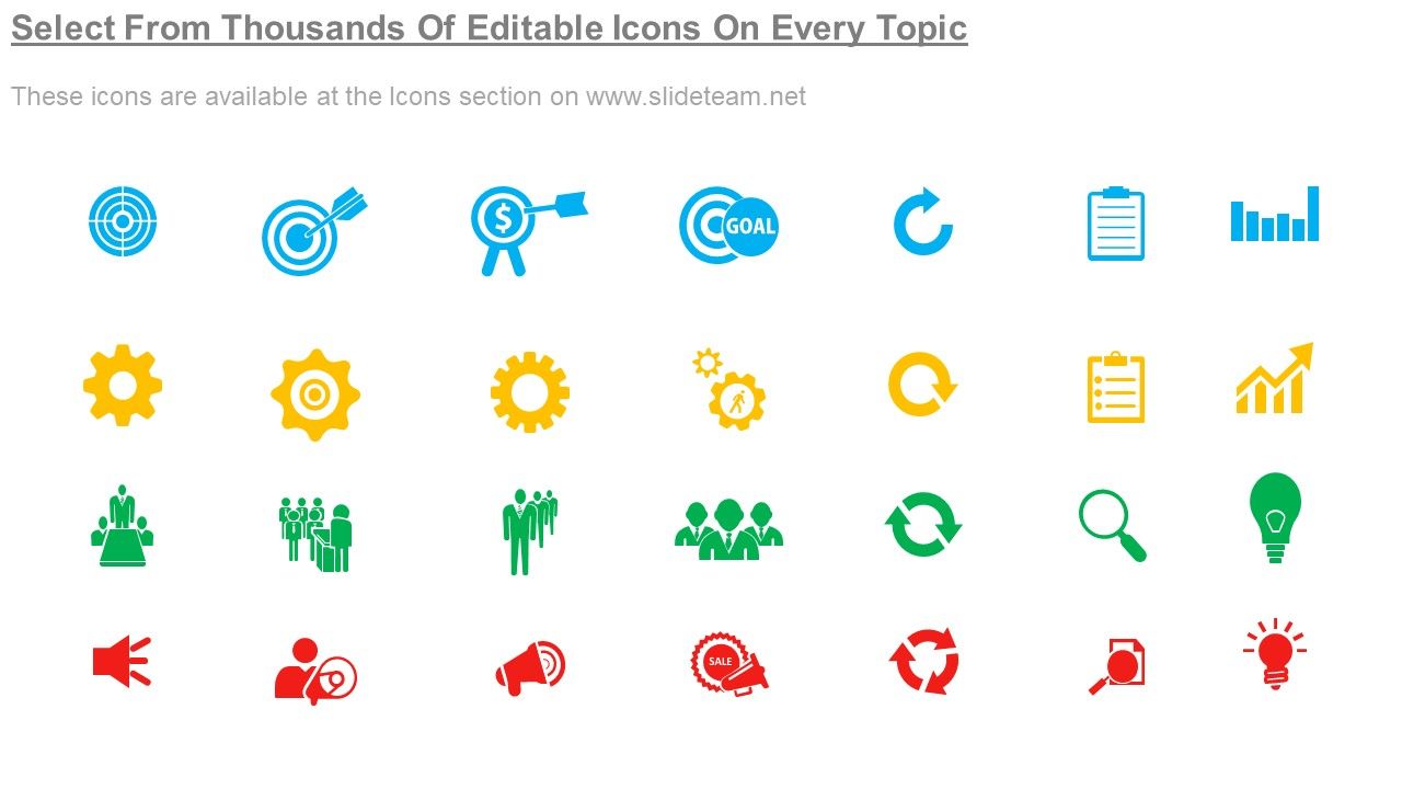 Content Planning And Execution Strategy Powerpoint Images Slide05