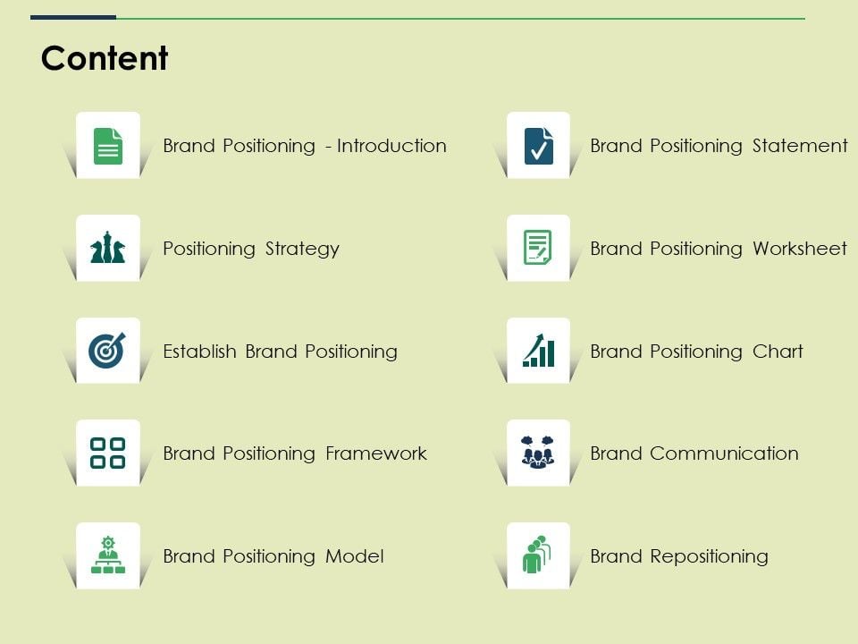 Content Ppt PowerPoint Presentation Infographic Template Outline