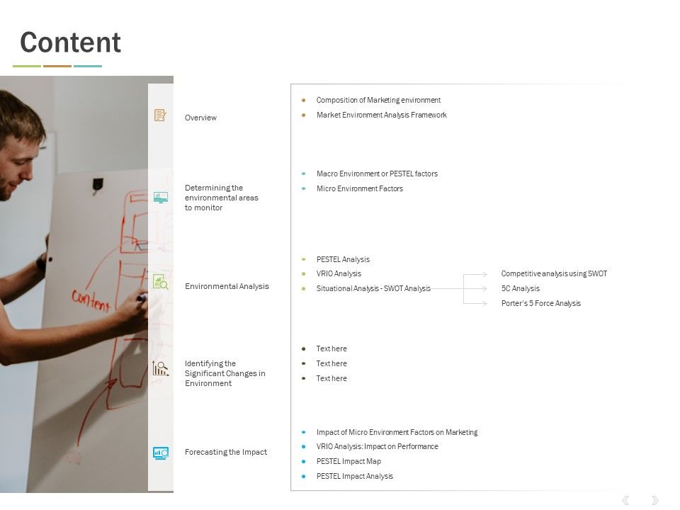 Content Ppt PowerPoint Presentation Pictures Infographics