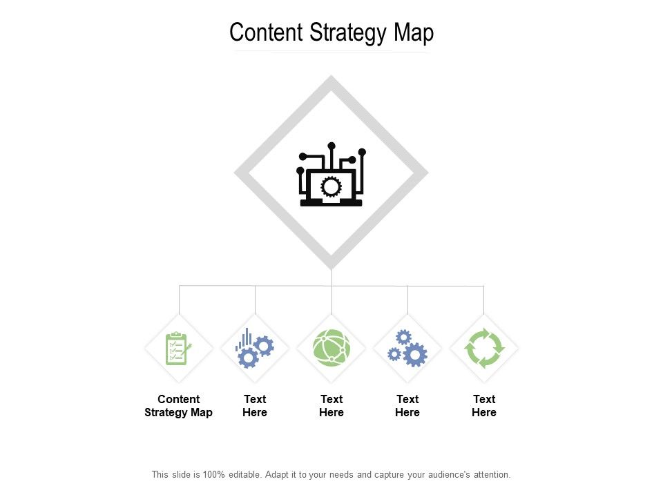 Content Strategy Map Ppt PowerPoint - Content Strategy Map Ppt PowerPoint Presentation Model Picture Cpb Pdf Slide 1 1 