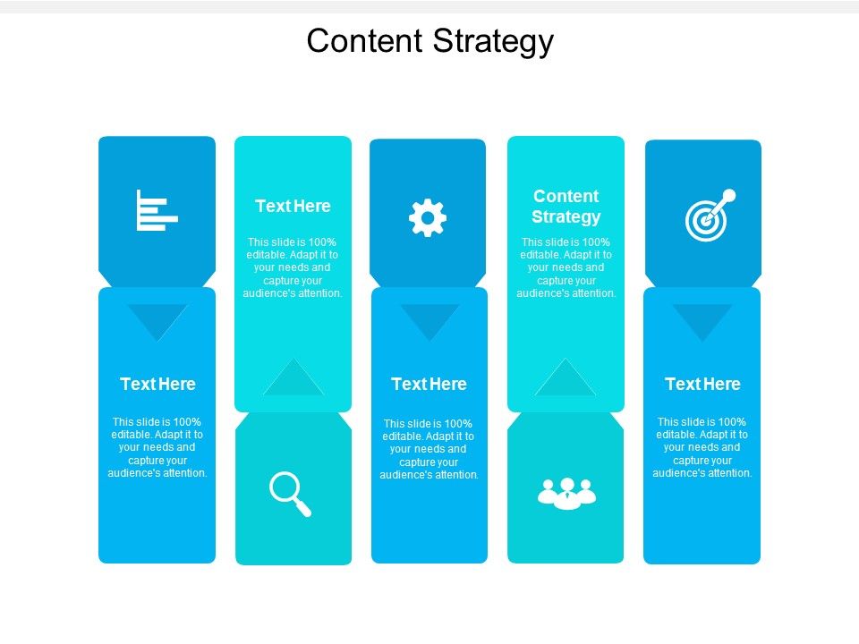 Content Strategy Ppt PowerPoint Presentation Portfolio Files Cpb