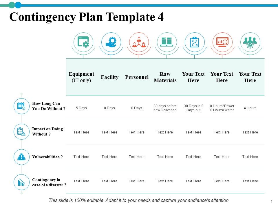 Contingency_Plan_Facility_Ppt_PowerPoint_Presentation_Icon_Guidelines_Slide_1.jpg