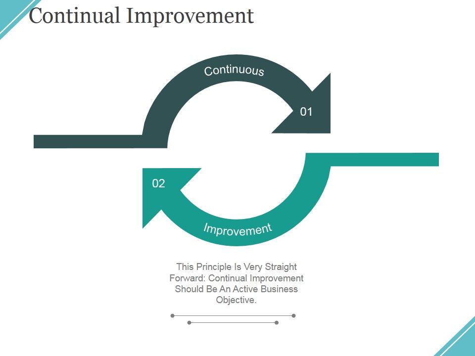 Continual_Improvement_Ppt_PowerPoint_Presentation_Icon_Summary_Slide_1.jpg