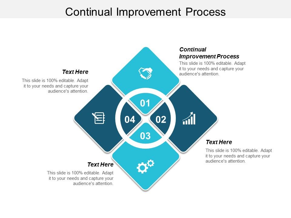 Continual_Improvement_Process_Ppt_PowerPoint_Presentation_Icon_Gridlines_Cpb_Slide_1.jpg