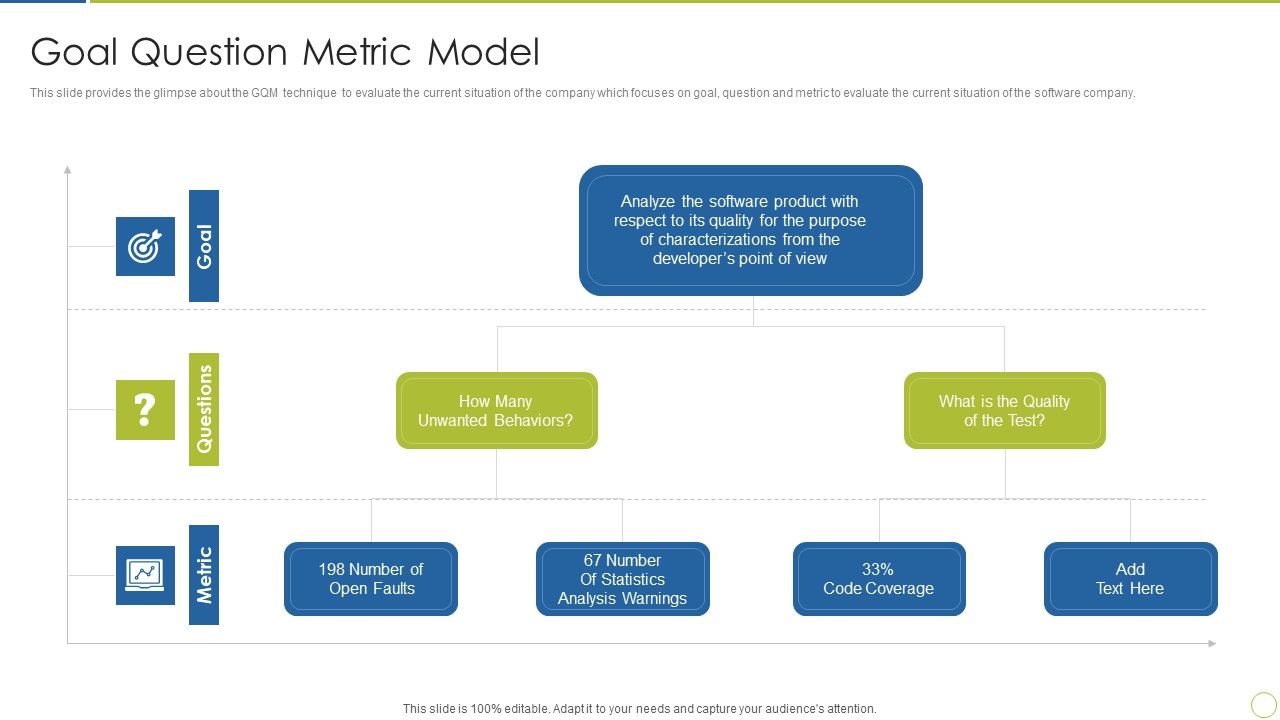 Continuous_Enhancement_In_Project_Based_Companies_Goal_Question_Metric_Model_Icons_PDF_Slide_1.jpg