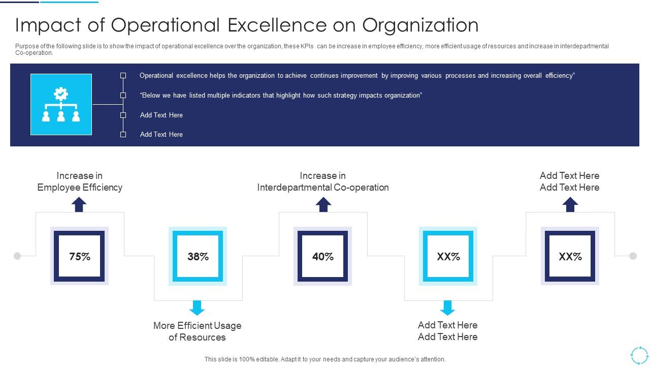 Continuous_Enhancement_Strategy_Impact_Of_Operational_Excellence_On_Organization_Icons_PDF_Slide_1.jpg