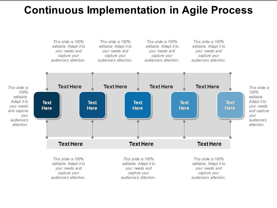 Continuous_Implementation_In_Agile_Process_Ppt_PowerPoint_Presentation_Icon_Example_Topics_PDF_Slide_1.jpg