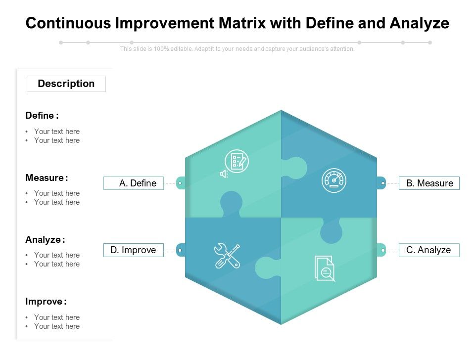 Continuous_Improvement_Matrix_With_Define_And_Analyze_Ppt_PowerPoint_Presentation_Icon_Graphics_Template_PDF_Slide_1.jpg