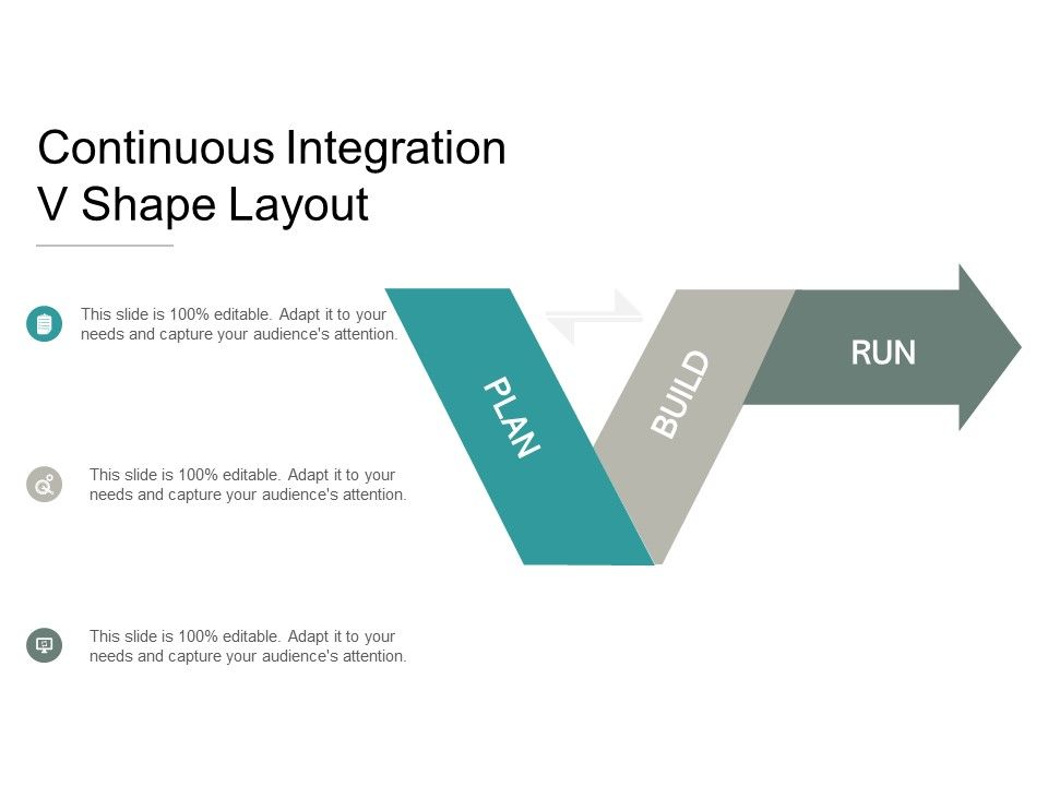 Continuous Integration V Shape Layout Ppt PowerPoint Presentation Portfolio Outfit Slide01