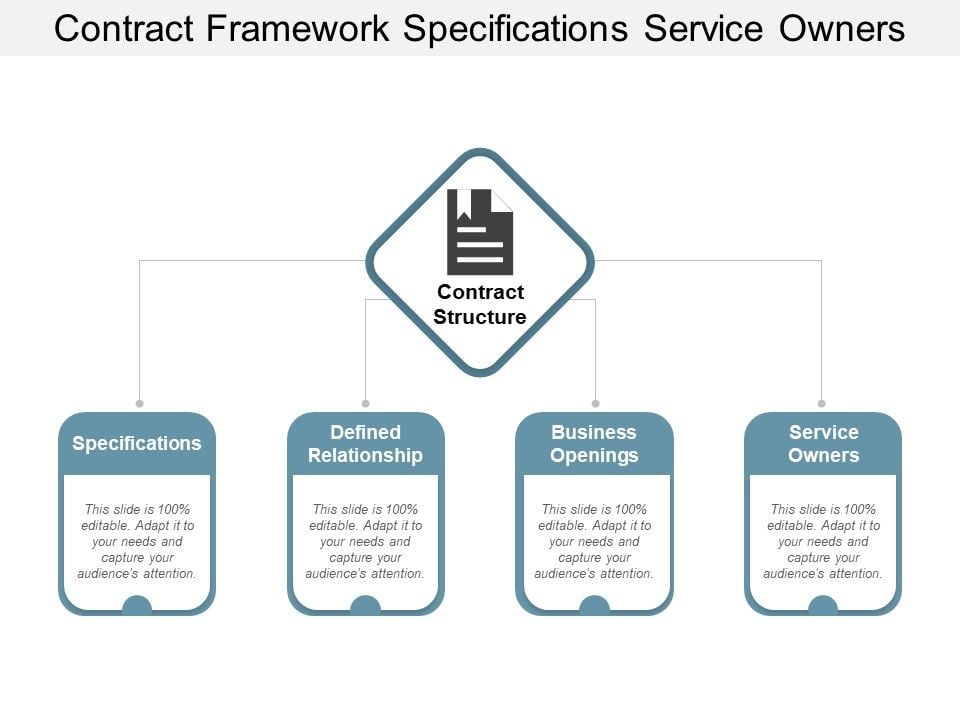 Contract_Framework_Specifications_Service_Owners_Ppt_PowerPoint_Presentation_Icon_Demonstration_Slide_1.jpg