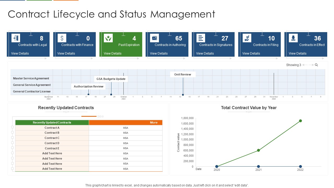 Contract_Lifecycle_And_Status_Management_Pictures_PDF_Slide_1.jpg