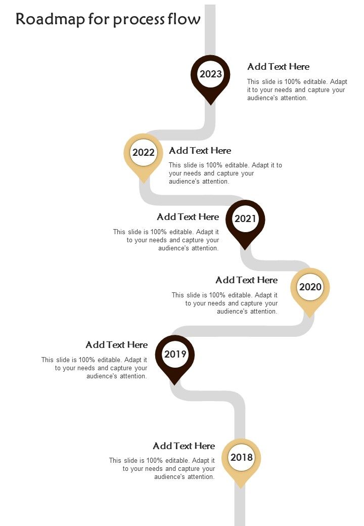 Contractor Bid Proposal For Hotel Dealership Roadmap For Process Flow One Pager Sample Example Document Slide01
