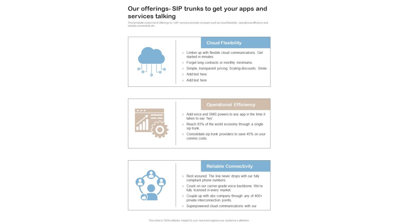 Contractors Bid For Voip Services Our Offerings Sip Trunks To Get Your Apps One Pager Sample Example Document Slide01