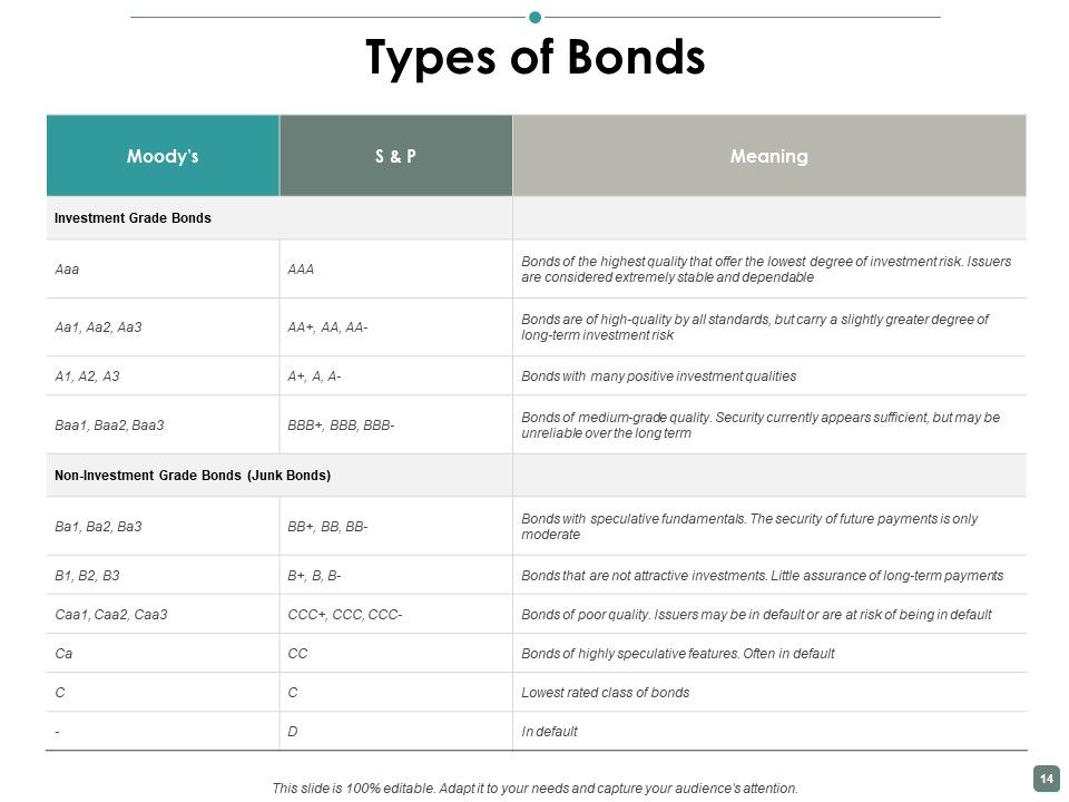 Contribution Ppt PowerPoint Presentation Complete Deck With Slides Slide14