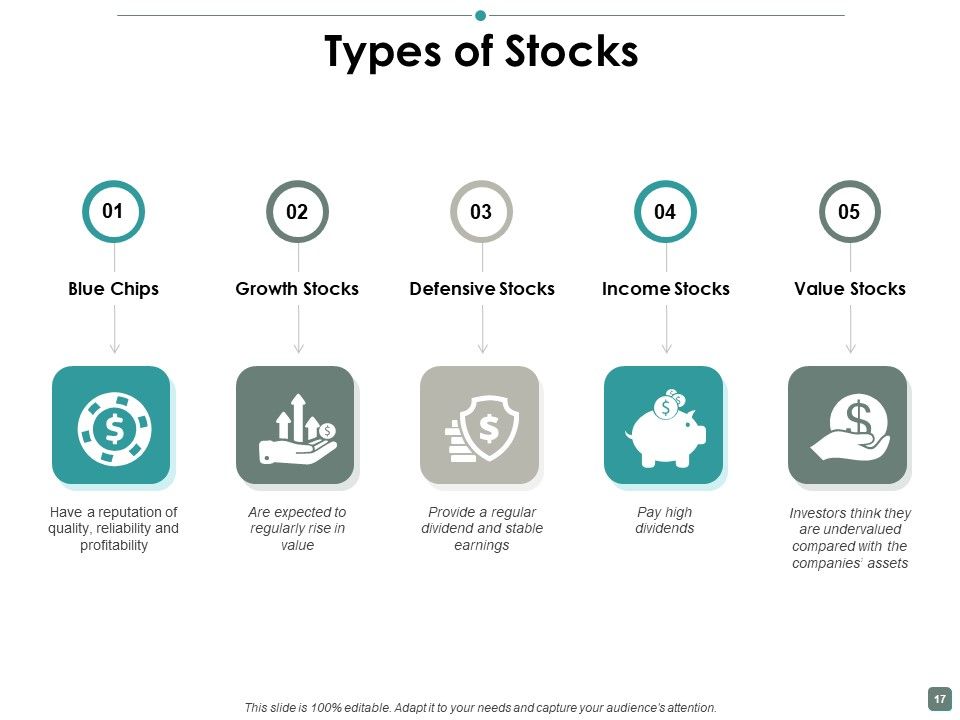 Contribution Ppt PowerPoint Presentation Complete Deck With Slides Slide17