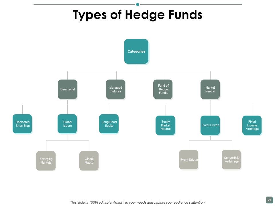 Contribution Ppt PowerPoint Presentation Complete Deck With Slides Slide21