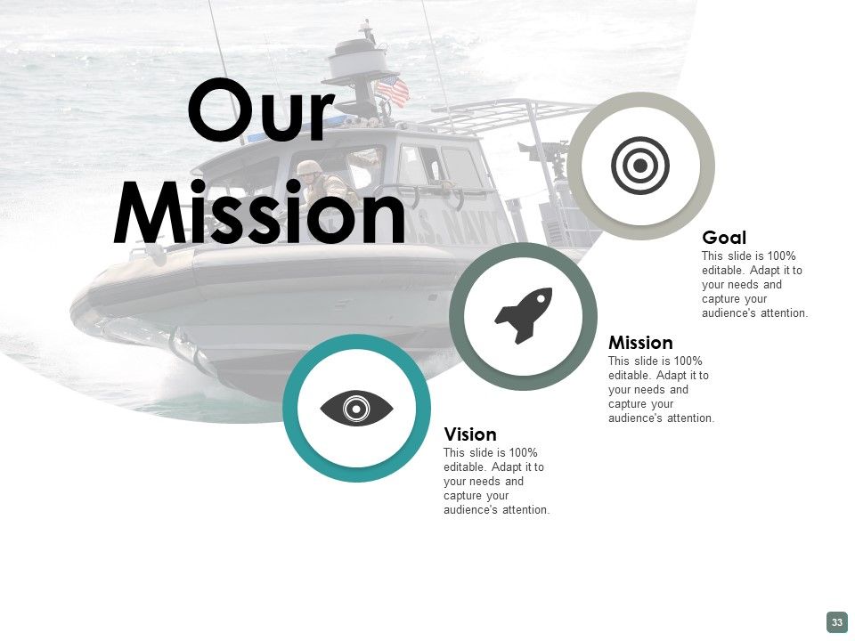 Contribution Ppt PowerPoint Presentation Complete Deck With Slides Slide33
