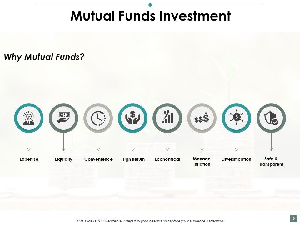 Contribution Ppt PowerPoint Presentation Complete Deck With Slides Slide05