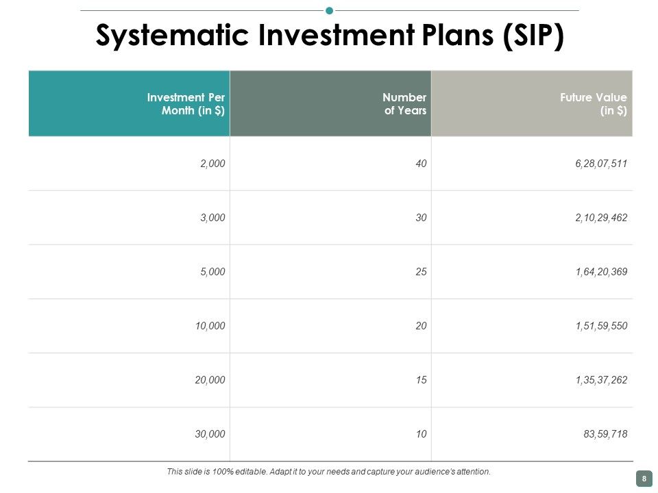 Contribution Ppt PowerPoint Presentation Complete Deck With Slides Slide08