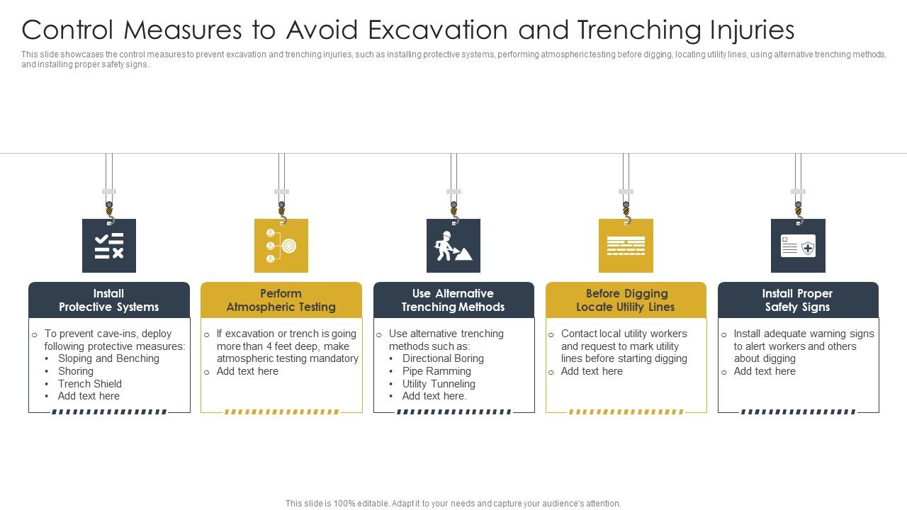 Control Measures To Avoid Excavation And Trenching Injuries