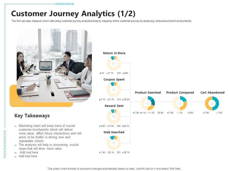 Controlling_Customer_Retention_Customer_Journey_Analytics_Team_Ppt_Icon_Themes_PDF_Slide_1.jpg