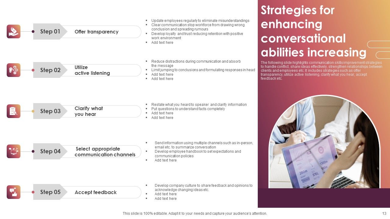 Conversational Abilities Ppt PowerPoint Presentation Complete Deck With Slides Slide13
