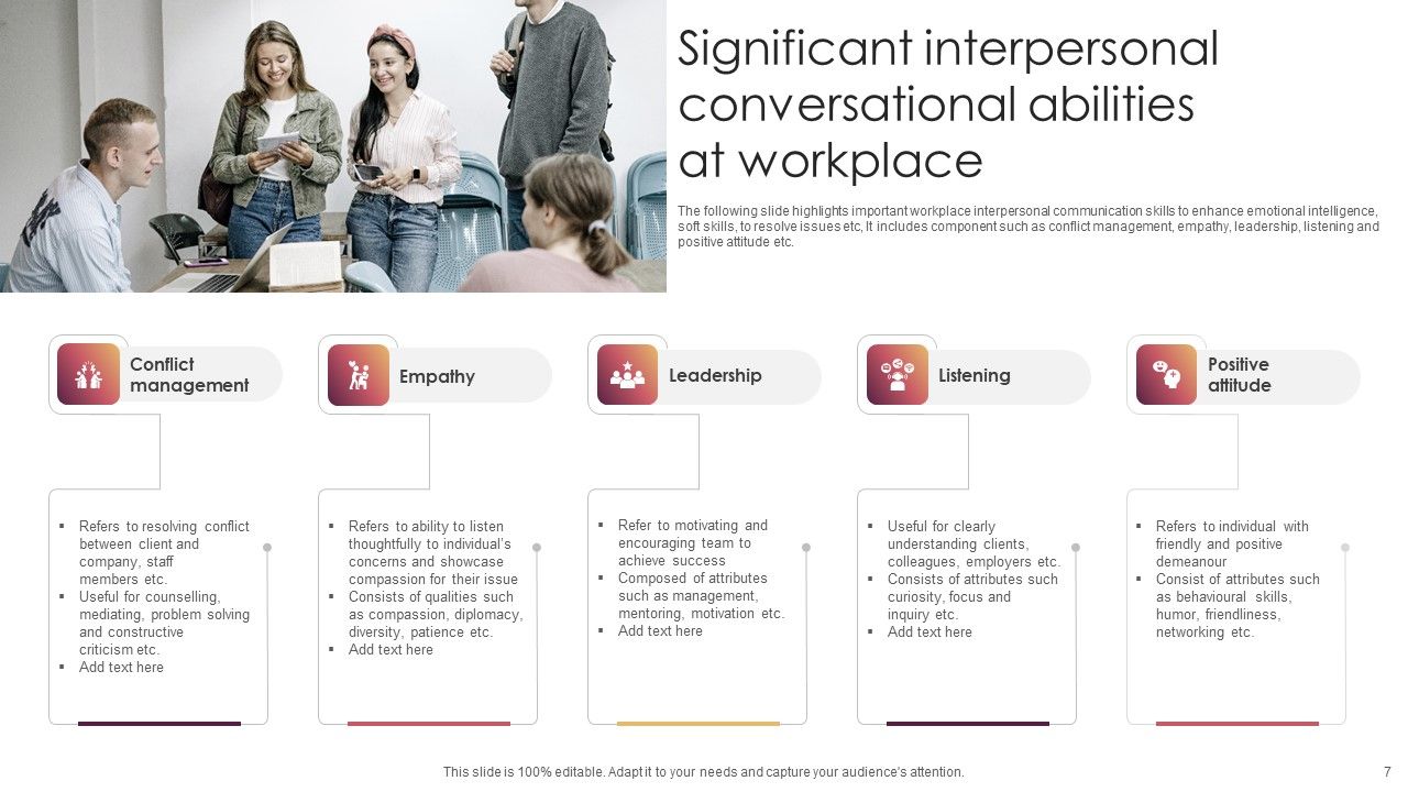 Conversational Abilities Ppt PowerPoint Presentation Complete Deck With Slides Slide07